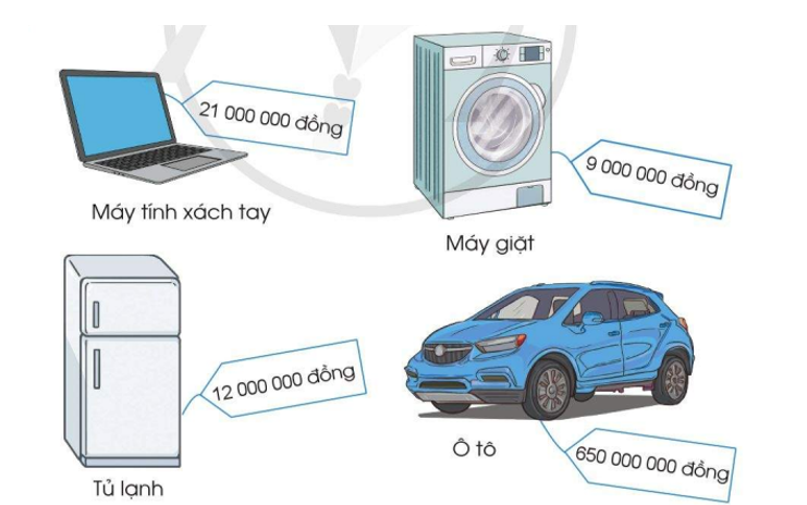 Nói cho bạn nghe giá bán của một số đồ vật sau: (ảnh 1)