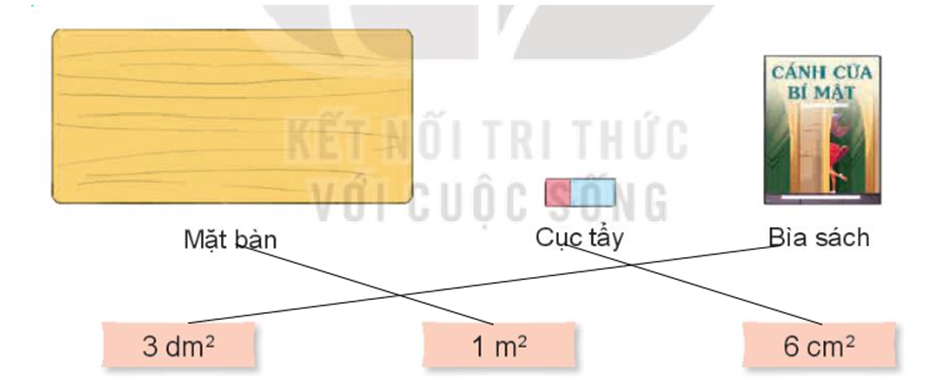 Chọn số đo phù hợp với diện tích mỗi đồ vật dưới đây. (ảnh 2)