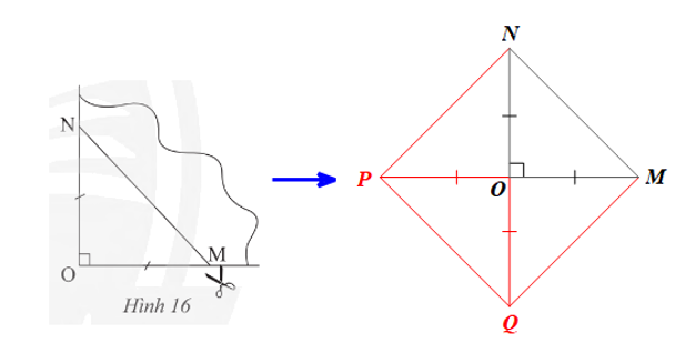 Lấy một tờ giấy, gấp làm tư để có một góc vuông như trong Hình 16, dùng kéo cắt theo đường MN sao cho OM = ON. Mở phần giấy cắt được ra  (ảnh 2)
