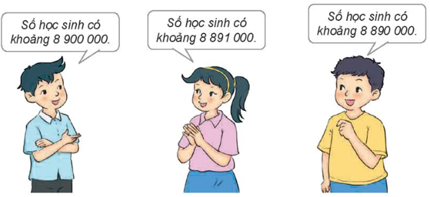 a) Khi làm tròn số học sinh đến hàng trăm: Nam nói: Số học sinh có khoảng 8 891 400. Việt nói: 