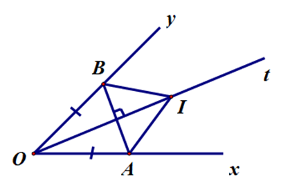 Cho góc cOy khác góc bẹt. Trên tia phân giác Ot của góc xOy (ảnh 1)