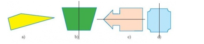 Cho các hình sau, có bao nhiêu hình có trục đối xứng  A. 1  B. 2  C. 3  D. 4 (ảnh 2)