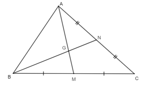 Cho tam giác ABC có M, N lần lượt là trung điểm của BC và AC, AM và BN cắt nhau tại G. (ảnh 1)