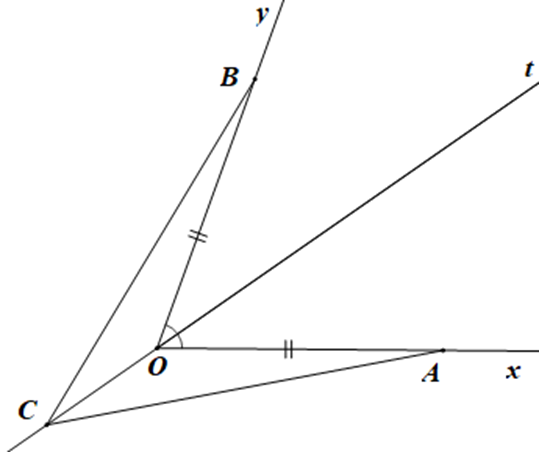 Cho góc xOy khác góc bẹt, gọi Ot là tia phân giác của góc xOy (ảnh 1)