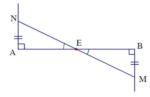 Cho hình vẽ: Kết luận nào sau đây sai? A. E là trung điểm MN; (ảnh 1)