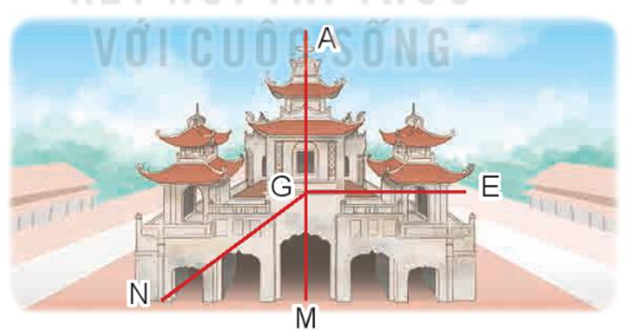 Dùng thước đo góc để đo các góc đỉnh G a) Cạnh GA, GN. b) Cạnh GA, GE. c) Cạnh GN, GM. (ảnh 1)