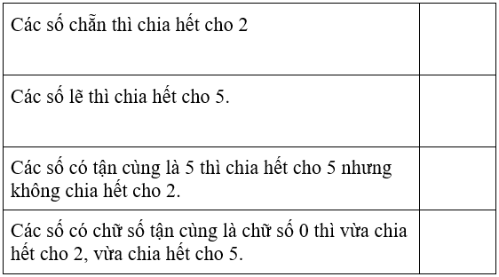 Bài tập cuối tuần Toán lớp 4 Tuần 17 có đáp án (Đề 1) | Đề kiểm tra cuối tuần Toán 4 có đáp án