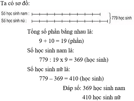 Bài tập cuối tuần Toán lớp 4 Tuần 32 có đáp án (Đề 1) | Đề kiểm tra cuối tuần Toán 4 có đáp án