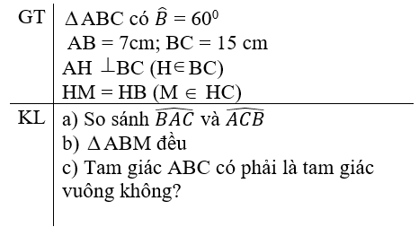 Đề thi Giữa kì 2 Toán lớp 7 có đáp án (Đề 1)