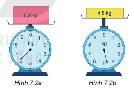 Theo em, khối lượng của hộp màu hồng nặng khoảng 6 kg hay 7 kg