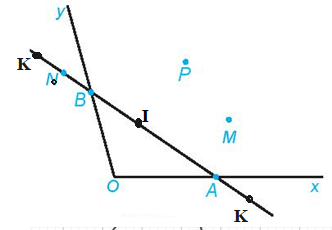 Vẽ Hình 8.50 vào vở. a) Kể tên các điểm nằm trong góc xOy