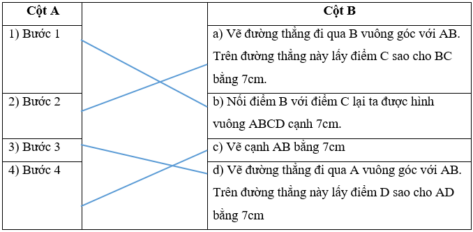 Bài tập trắc nghiệm Hình tam giác đều. Hình vuông. Hình lục giác đều có đáp án | Toán lớp 6 Kết nối tri thức