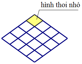 Bài tập trắc nghiệm Hình chữ nhật. Hình thoi. Hình bình hành. Hình thang cân có đáp án | Toán lớp 6 Kết nối tri thức