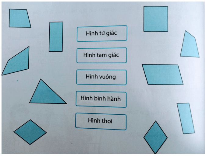 Giải Cùng em học Toán lớp 4 Tập 2 Tuần 34 trang 56, 57, 58, 59 hay nhất tại VietJack