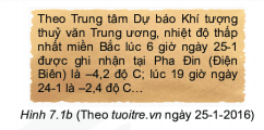 Đọc đoạn tin trong Hình 7.1b và cho biết trong hai thời điểm, 19 giờ ngày 2-1-2016