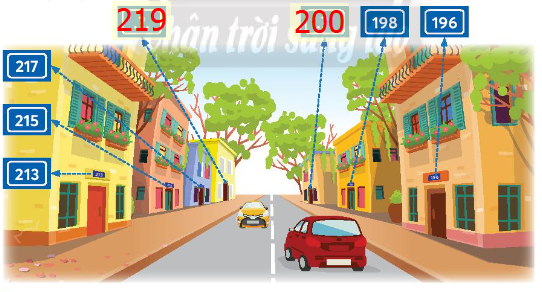 Toán lớp 4 trang 15 Bài 4: Số chẵn, số lẻ - Chân trời sáng tạo (ảnh 1)