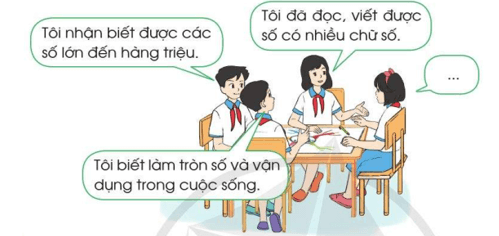 Toán lớp 4 trang 59 Cánh diều | Giải bài tập Toán lớp 4