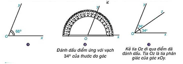 Vẽ tia phân giác Oz của góc xOy có số đo bằng 68o, sử dụng thước đo góc theo hướng dẫn. Nếu Oz là tia (ảnh 1)