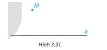 Cho trước đường thẳng a và một điểm M không nằm trên đường thẳng a (H.3.31).  ·       Dùng bút chì vẽ đường thẳng b đi qua M và song song với đường thẳng a. (ảnh 1)