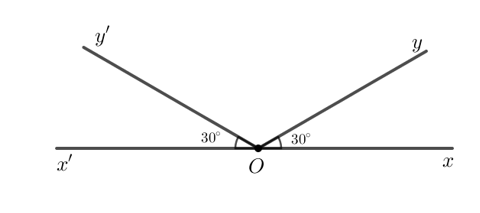 Em có ý kiến gì về hai ý kiến trên (ảnh 1)