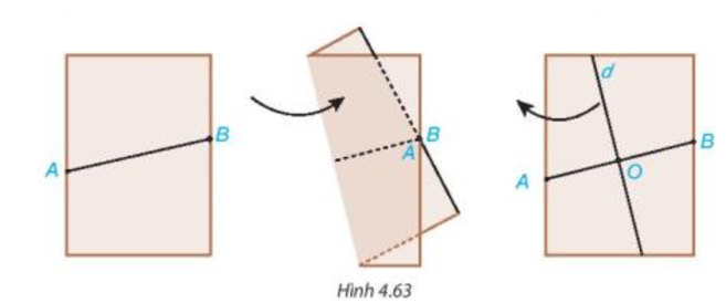 Đánh dấu hai điểm A và B nằm trên hai mép tờ giấy A4, nối A và B để được đoạn thẳng AB.  Gấp mảnh giấy lại như Hình (ảnh 1)