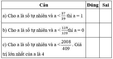 Bài tập cuối tuần Toán lớp 4 Tuần 20 chọn lọc (4 đề) (ảnh 1)