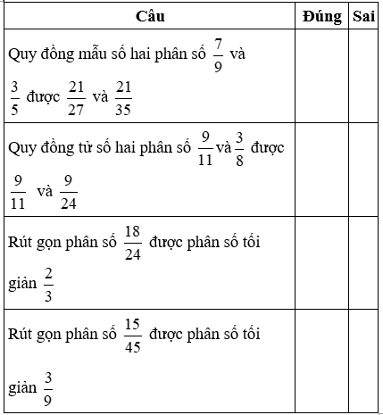 Bài tập cuối tuần Toán lớp 4 Tuần 21 chọn lọc (3 đề) (ảnh 1)