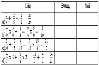 Bài tập cuối tuần Toán lớp 4 Tuần 26 chọn lọc (4 đề) (ảnh 1)