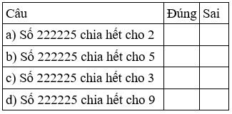 Bài tập cuối tuần Toán lớp 4 Tuần 31 chọn lọc (4 đề) (ảnh 1)