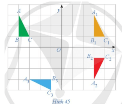 Bài 12 trang 25 Chuyên đề học tập Toán 11 Cánh diều