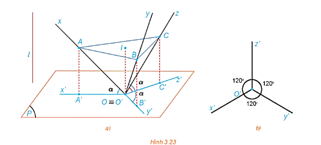 Bài 3.10 trang 66 Chuyên đề Toán 11