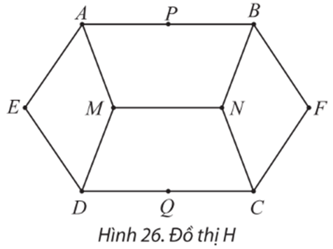 Bài 4 trang 58 Chuyên đề học tập Toán 11 Chân trời sáng tạo