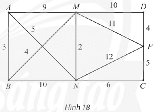 Bài 4 trang 66 Chuyên đề học tập Toán 11 Chân trời sáng tạo