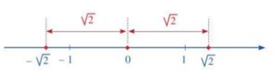 Hoạt động 4 trang 39 Sách giáo khoa Toán lớp 7 Tập 1: Đọc kỹ nội dung sau:  (ảnh 1)