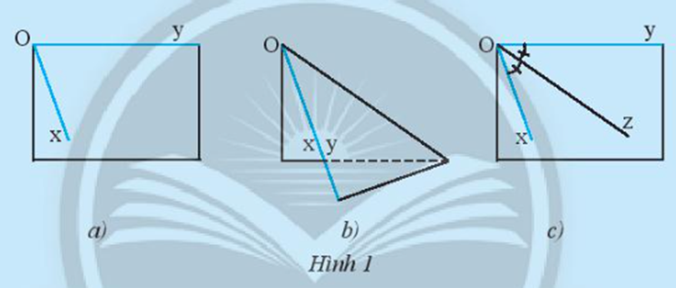 Vẽ góc xOy lên một tờ giấy như Hình 1a. Gấp giấy sao cho cạnh Oy (ảnh 1)