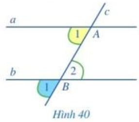 Thực hiện các hoạt động sau: Trên tờ giấy (hoặc bìa mỏng), cho hai đường thẳng (ảnh 1)