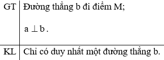 Vẽ hình minh họa và viết giả thiết, kết luận bằng kí hiệu cho mỗi định lí sau: (ảnh 6)