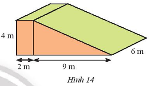 Để làm đường dẫn bắc ngang một con đê, người ta đúc một khối bê tông có kích thước  (ảnh 1)