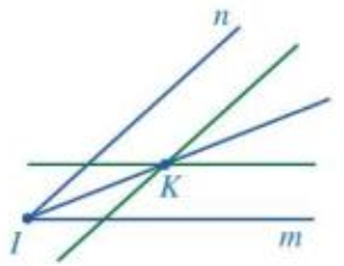 Kiểm tra lại bằng thước đo góc để thấy các góc mIK và nIK trong Hoạt động  (ảnh 1)