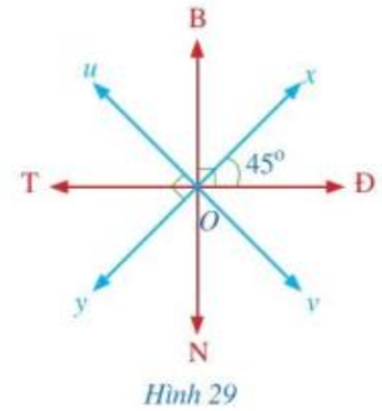 Để xác định phương hướng trên bản đồ hay trên thực địa, người ta thường xác định  (ảnh 1)