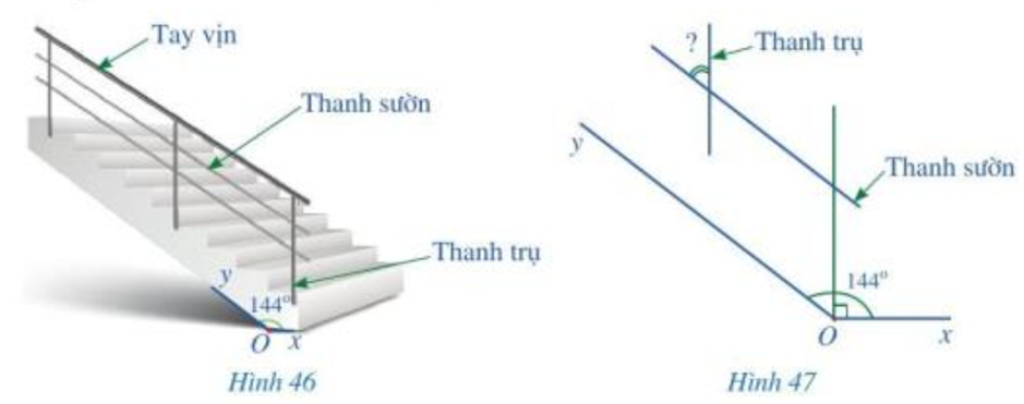 Để đảm bảo an toàn khi đi lại trên cầu thang của ngôi nhà, người ta phải làm lan can (ảnh 1)