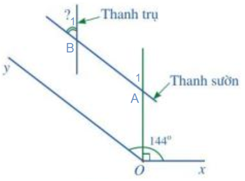 Để đảm bảo an toàn khi đi lại trên cầu thang của ngôi nhà, người ta phải làm lan can (ảnh 2)