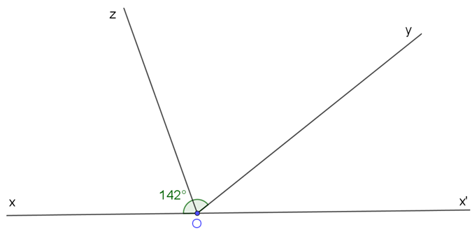 Vẽ hai góc kề bù xOy, yOx', biết góc xOy = 142 độ (ảnh 1)