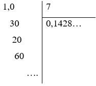 Bài 3 trang 42 Sách giáo khoa Toán lớp 7 Tập 1: So sánh: a) –1,(81) và –1,812; (ảnh 1)