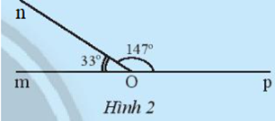 a) Quan sát Hình 1 và cho biết hai góc xOy và yOz có: - Cạnh nào chung? (ảnh 2)