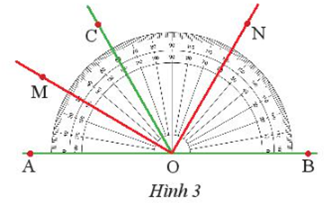 Tìm tia phân giác của các góc: góc AOC và COB  trong Hình 3. (ảnh 1)