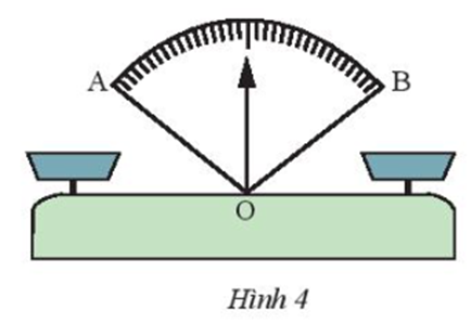 Em hãy cho biết khi cân thăng bằng thì kim ở vị trí nào của góc AOB (ảnh 1)