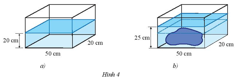 Để tính thể tích một hòn đá, bạn Na đã thực hiện như sau: (ảnh 1)