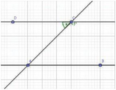 Đo góc DCA. Ta thực hiện các bước sau: 1. Nhấp chuột chọn thẻ Góc. (ảnh 3)