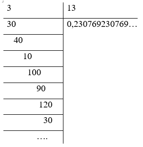 Viết các phân số sau dưới dạng số thập phân: a) 5/16; -7/50 (ảnh 7)